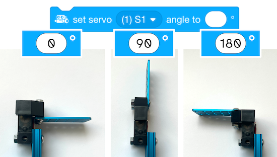 Positionen eines Servomotors