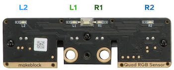 Quad-RGB Extension