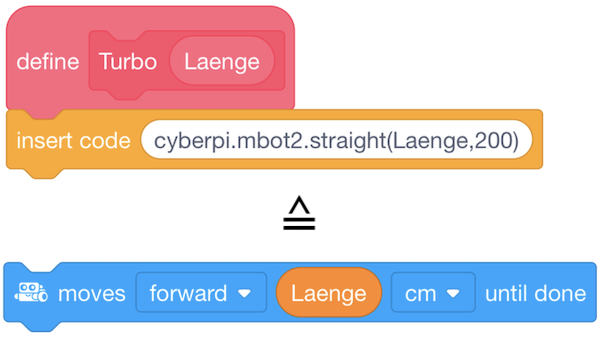 Abstand Stifthalter-Radposition