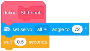 Code für Stift hoch