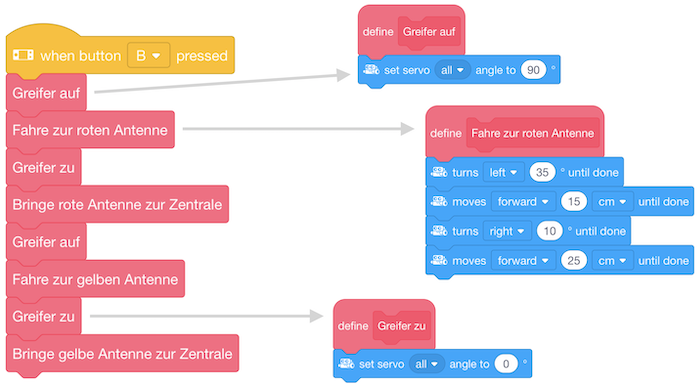 Code für Hauptprogramm